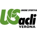 Us Acli